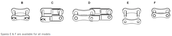 Roller Chains