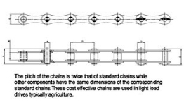 Roller Chains