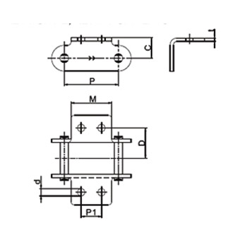 Attachment Chains