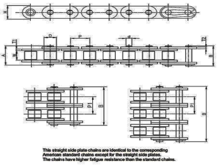 Roller Chains