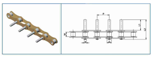 Extended Pin Chains