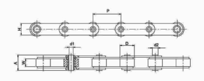 Hollow Pin Chains