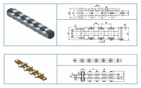 accumulator chains