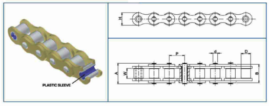 Self Lubricating Chains