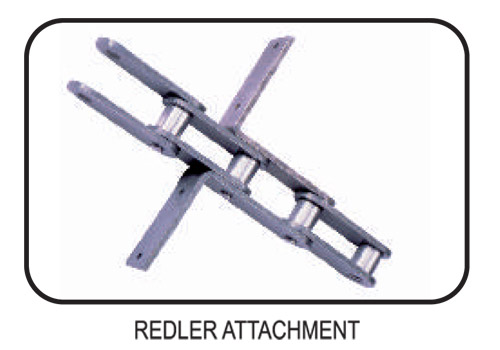 Attachment Chains