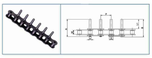 Extended Pin Chains