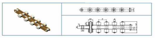 accumulator chains