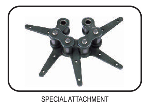 Attachment Chains