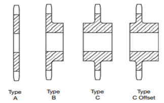 Industrial Chain Sprockets