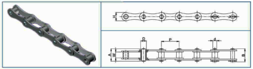 Corrosion Resistant Chains