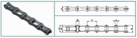 Corrosion Resistant Chains