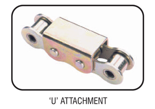 Attachment Chains