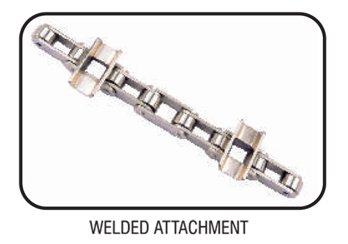 Attachment Chains